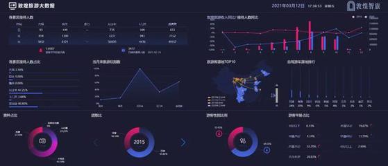 奮力前行，智旅公司榮獲敦煌文旅集團創新突破先進集體——互聯網區塊鏈技術賦能文旅產業新篇章